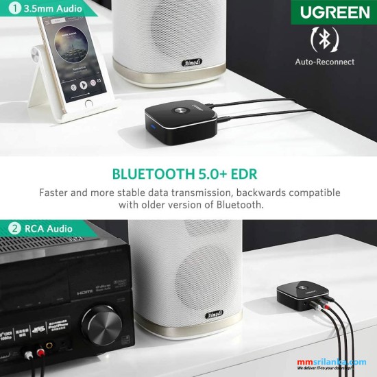 UGREEN Wireless Bluetooth Audio Receiver 5.1 with 3.5mm and 2RCA Adapter